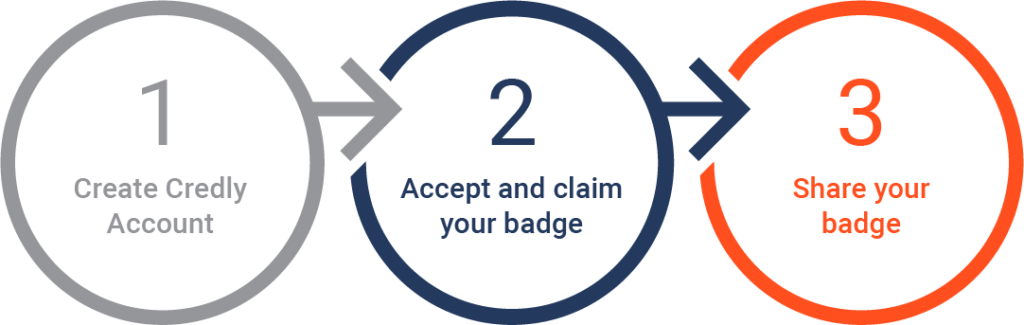 How to accept and manage your digital badge – Credly, Inc.